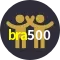 Affiliates